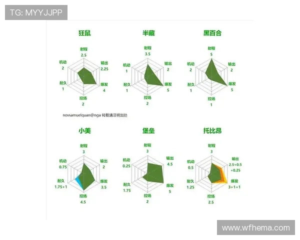 广州足球队在钻石联赛中的个人能力分析与表现评估 广州足球队在钻石联赛中的个人能力分析与表现评估